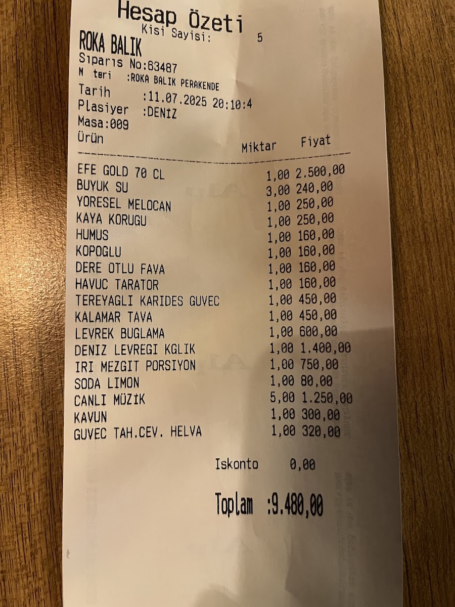 Menu Roka Balik Ordu-2